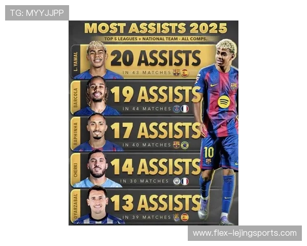 2025年最新足球十大球星排名揭晓 谁将成为足坛的新王者